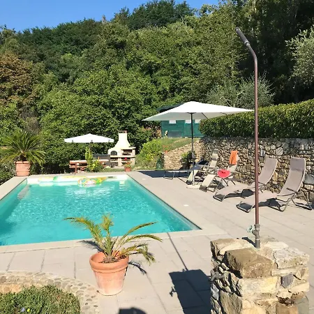 Casa Della Luce Private Pool